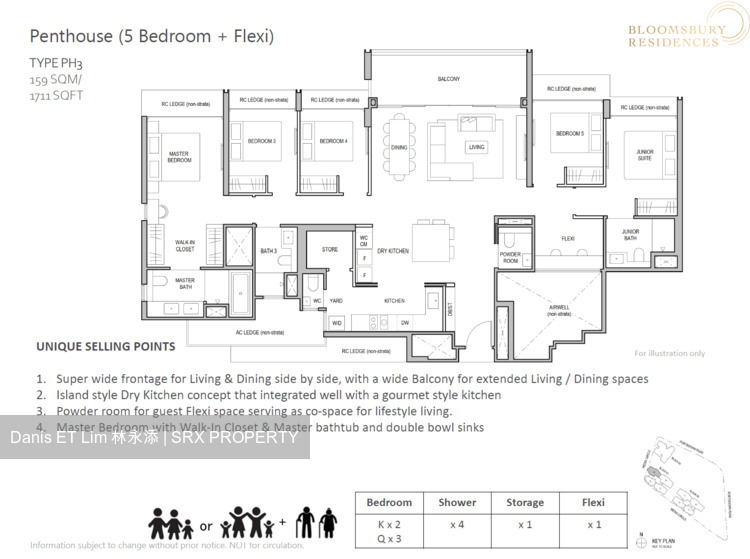 Bloomsbury Residences (D5), Apartment #539274561